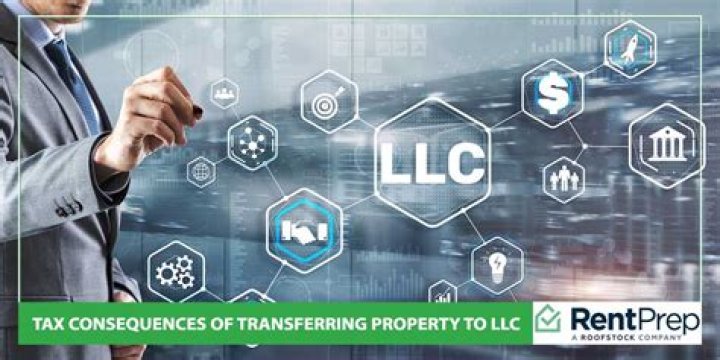 Does an LLC require a capital contribution?